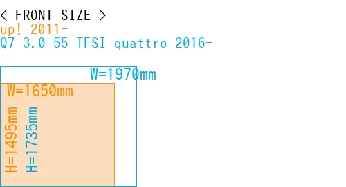 #up! 2011- + Q7 3.0 55 TFSI quattro 2016-